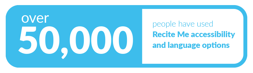 5000 people across nhs websites