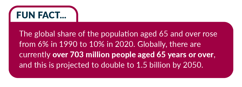 aging online fact