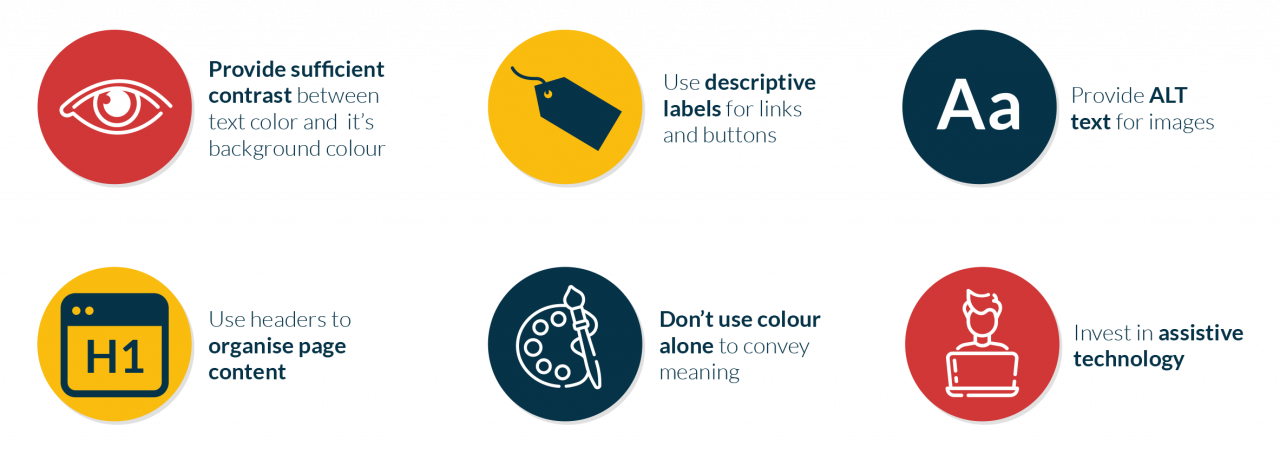 Accessibility best practices for people with visual impairments
