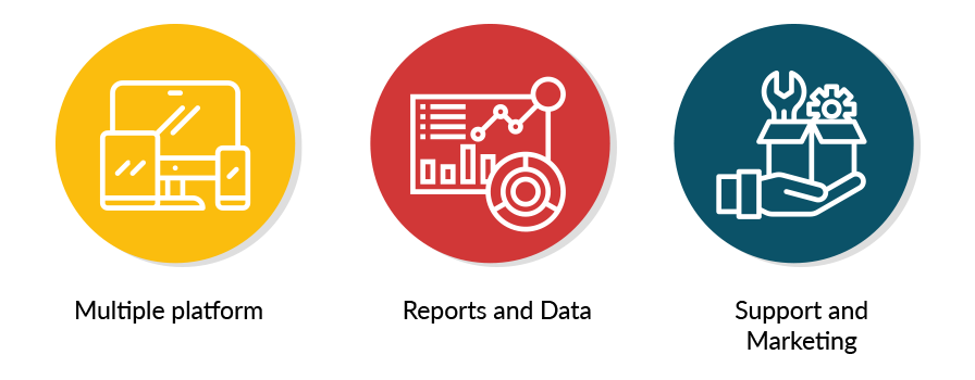 Additional Features of Providing Assistive Technology