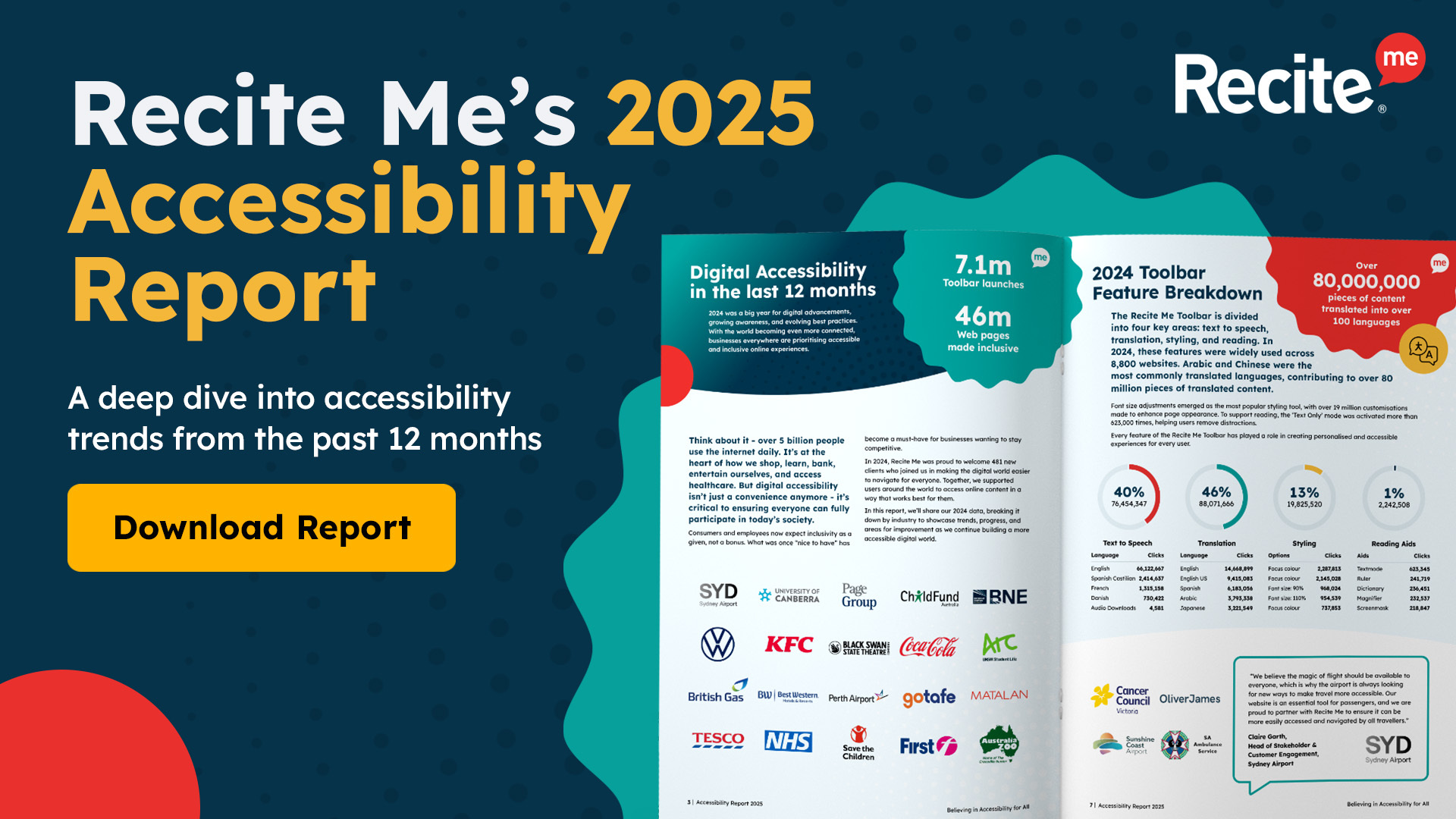 Recite Me's 2025 Accessibility Report