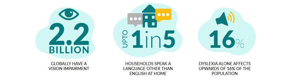 supporting disabilities online