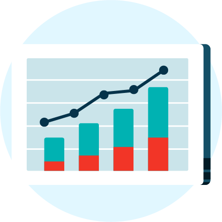 A graph showing a steady increase