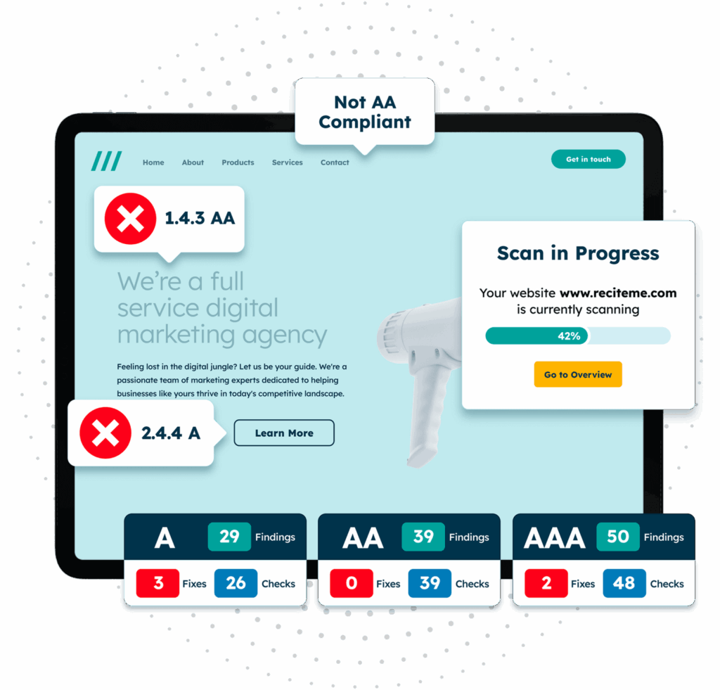 EAA auditing