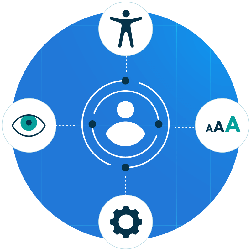 Examples of how to improve User experience