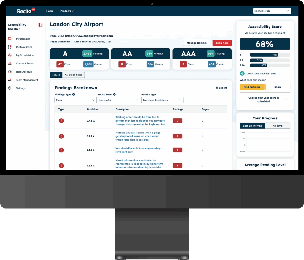 Mock-up of the Recite Me Checker showing the full dashboard