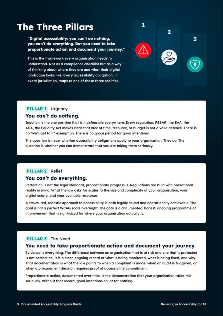 Page 3 of Documented Accessibility Progress Guide